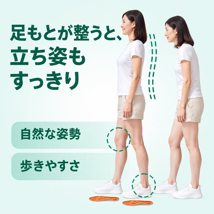 NOBIASHI マッサージインソール