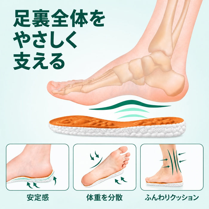 NOBIASHI マッサージインソール