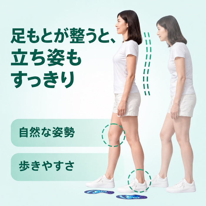 NOBIASHI パフォーマンスインソール