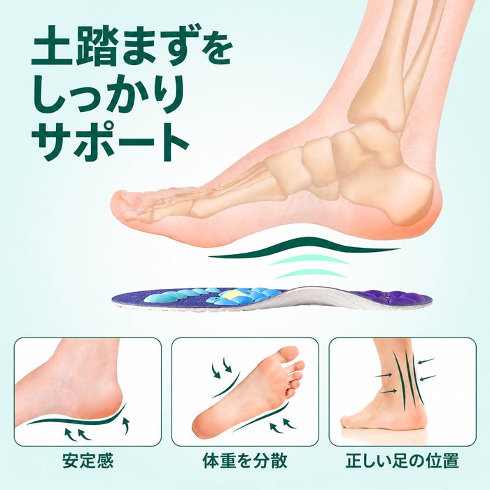 NOBIASHI パフォーマンスインソール