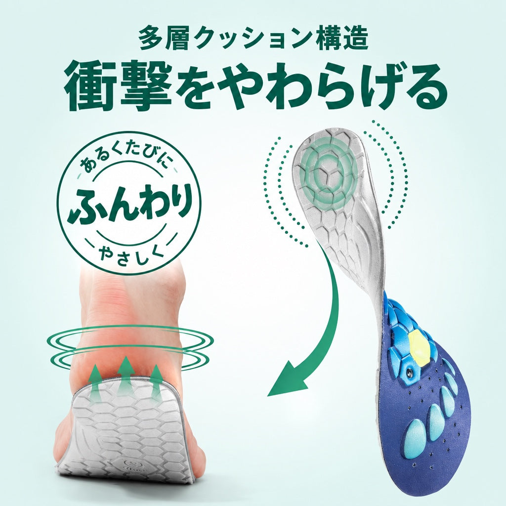 NOBIASHI パフォーマンスインソール