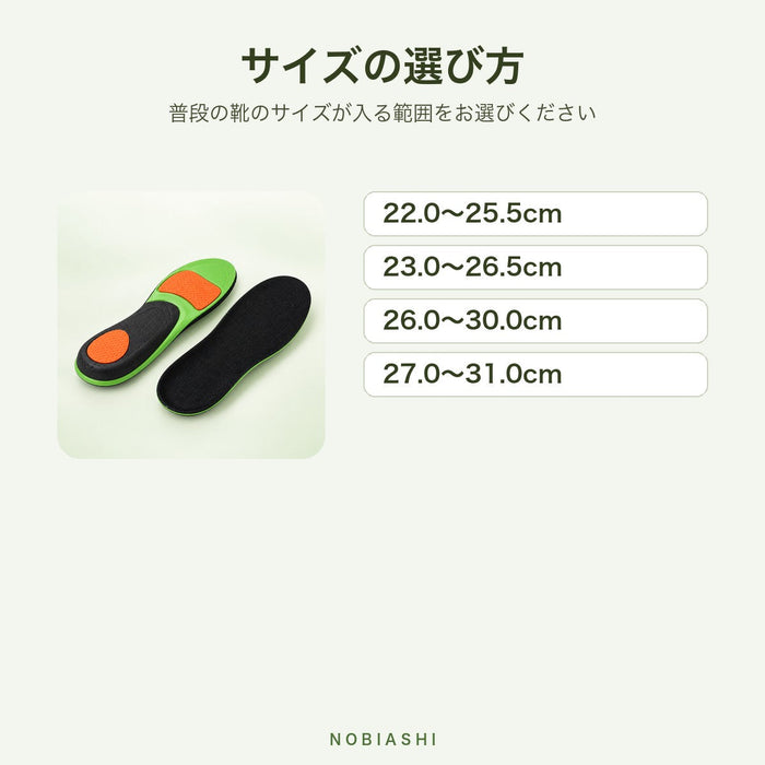 NOBIASHI プレミアムインソール