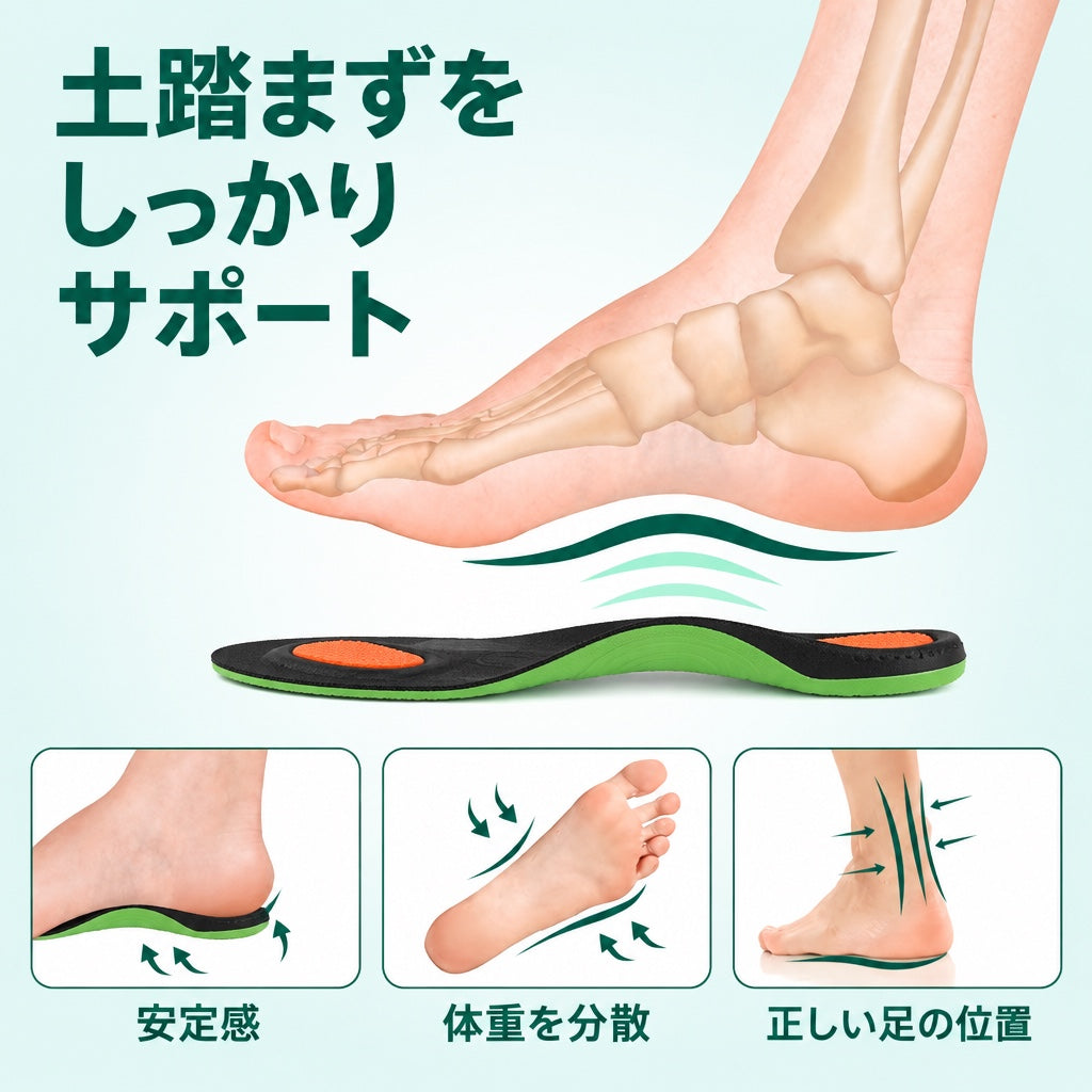 NOBIASHI プレミアムインソール