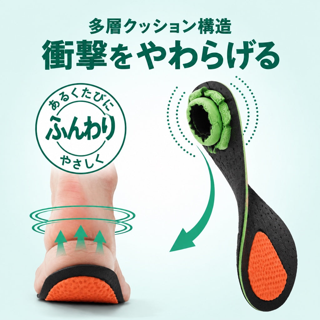NOBIASHI プレミアムインソール
