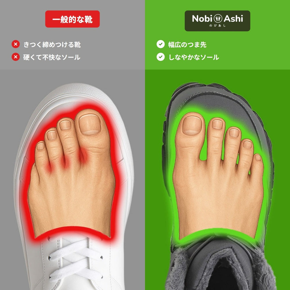 健やかな足の姿勢を促す